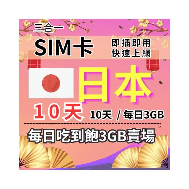 【CPMAX】日本旅遊上網 10天每日3GB 高速流量 SoftBank電信(SIM25)
