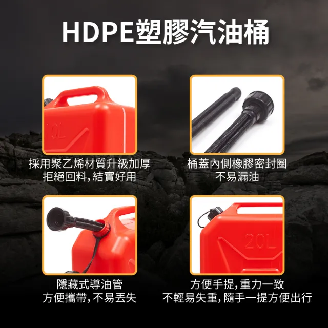 【HDPE塑膠】5L汽油桶(便攜式汽油桶)