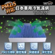 【日本idea-auto】PM2.5車用空調濾網(速霸陸SUBARU-SB001 汽車空調濾網 通用多種車型)