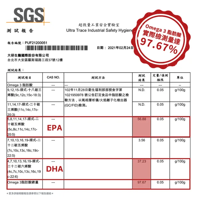 【大研生醫】德國頂級魚油(60粒)-週期購-陳美鳳&權威醫生共同推薦