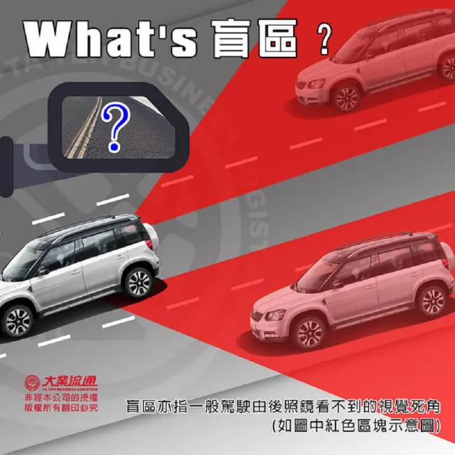 【鷹之眼】含到府安裝 BSD汽車盲點偵測輔助警示系統-特仕版(AI智慧偵測 盲區預警 雙安全警示)