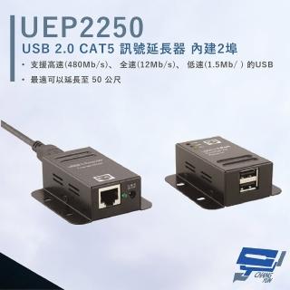 【CHANG YUN 昌運】HANWELL UEP2250 2埠 USB2.0 CAT5 訊號延長器 POC 最遠50公尺