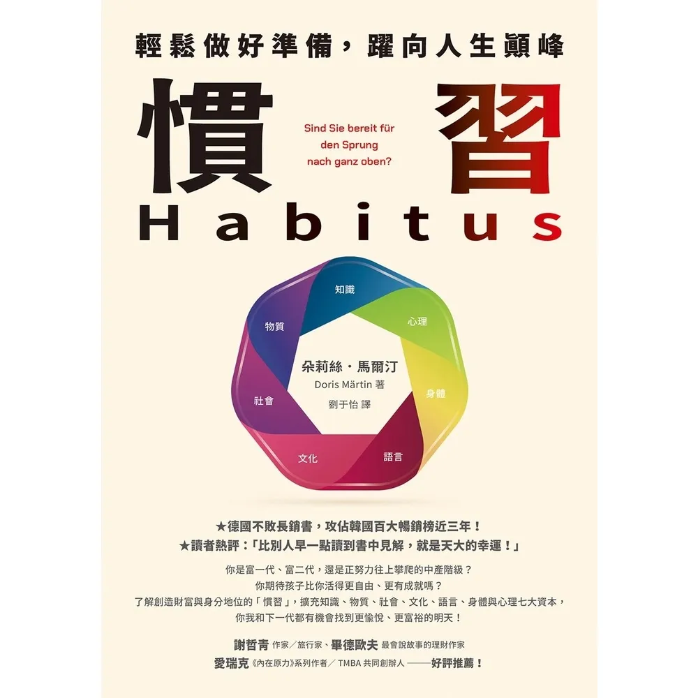 【momoBOOK】慣習Habitus(電子書)