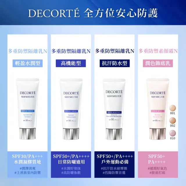 【COSME DECORTE 黛珂】多重防禦素顏霜N  35g(3色可選)