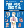 【MyBook】圖解內臟．神經．循環系統 醫護專業的解剖學精要(電子書)