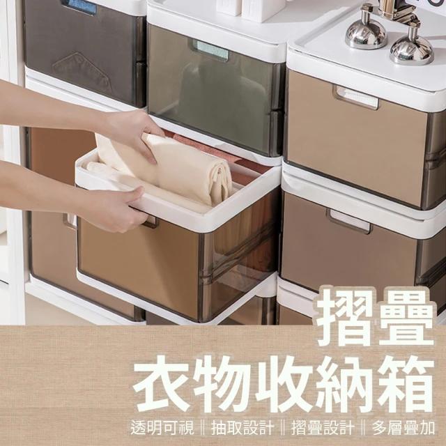 簡約家具 摺疊衣物收納箱 7格分層/無隔板(整理箱 收納箱 衣櫃 雜物 透視 玩具)