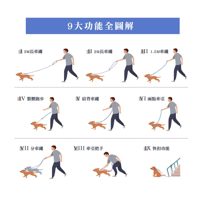 【VILA】25mm多功能3Q拉帶+束口洞洞袋(肩背牽繩 長牽繩 分牽繩 狗牽繩 寵物牽繩 牽繩 不刮手 三色)