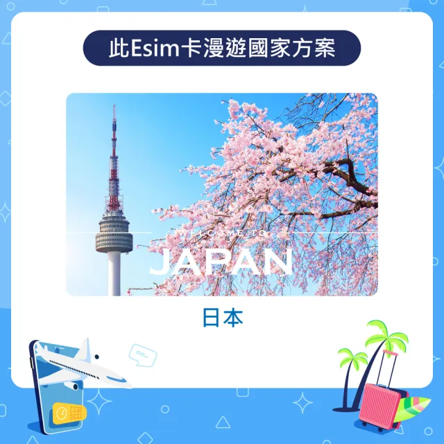 【漫遊達人】國際漫遊網路卡 ESIM 日本5天 每天1GB 到量降速128Kbps(行動網路 立即開通 東北亞)