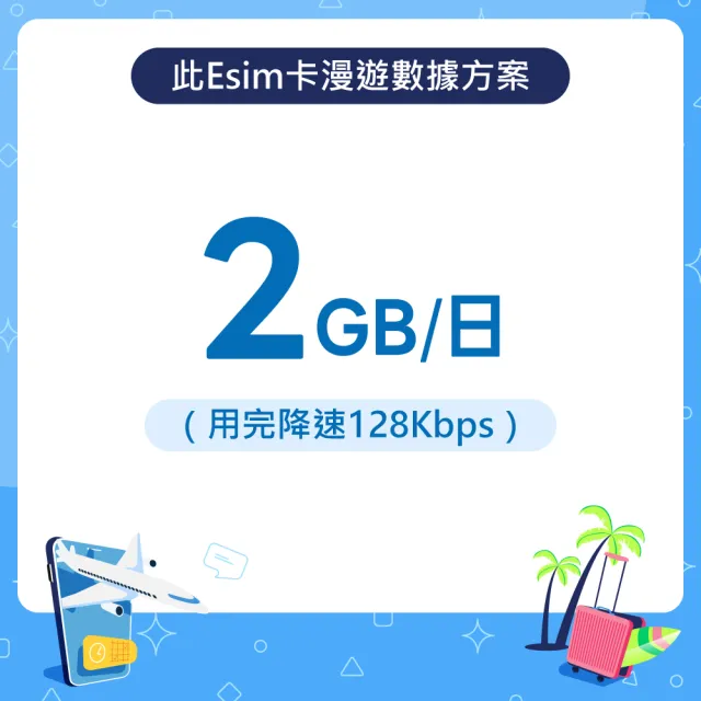 【漫遊達人】國際漫遊網路卡 ESIM 日本10天 每天2GB 到量降速128Kbps(行動網路 立即開通 東北亞)