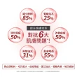 【Neogence 霓淨思】18%杏仁酸透亮煥膚精華30mL-2入