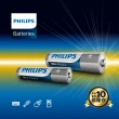 【Philips 飛利浦】3號超鹼電池(12顆)