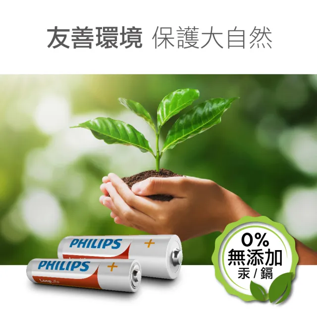 【Philips 飛利浦】9V碳鋅電池*12顆