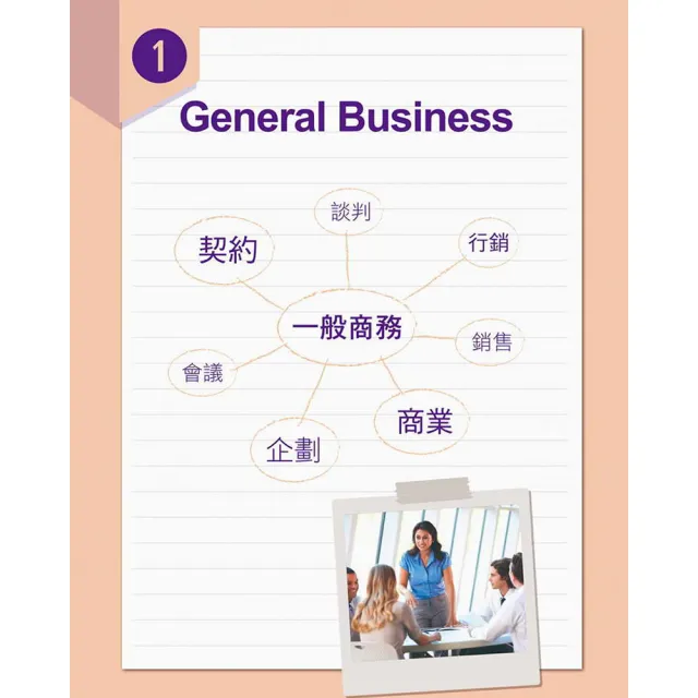 NEW TOEIC單字片語系列套書（全2書）＋ LiveABC智慧點讀筆16G（ Type－C充電版）