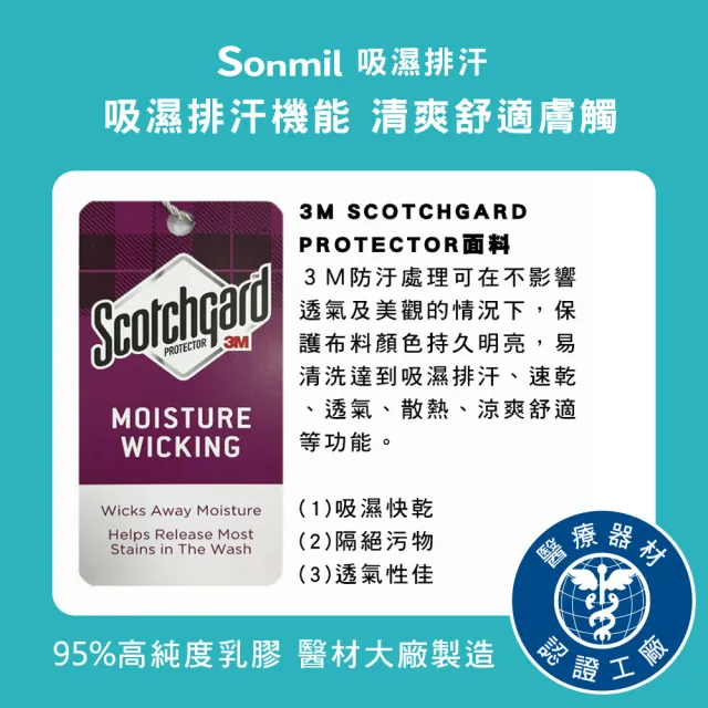 【sonmil】3M吸濕排汗95%高純度乳膠床墊5尺10cm雙人床墊 零壓新感受(頂級先進醫材大廠)