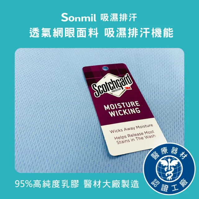 【sonmil】3M吸濕排汗95%高純度乳膠床墊6尺7.5cm雙人加大床墊 零壓新感受(頂級先進醫材大廠)