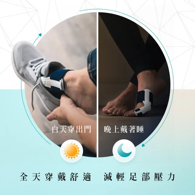 【美國AIRCAST登卓歐】愛知妥拇趾外翻矯正器(Actytoe 左右通用)