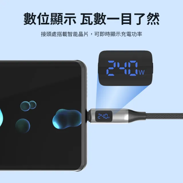 【Philips 飛利浦】C to C 240W 大功率PD USB3.1數位顯示編織快充線125cm(DLC4585C)
