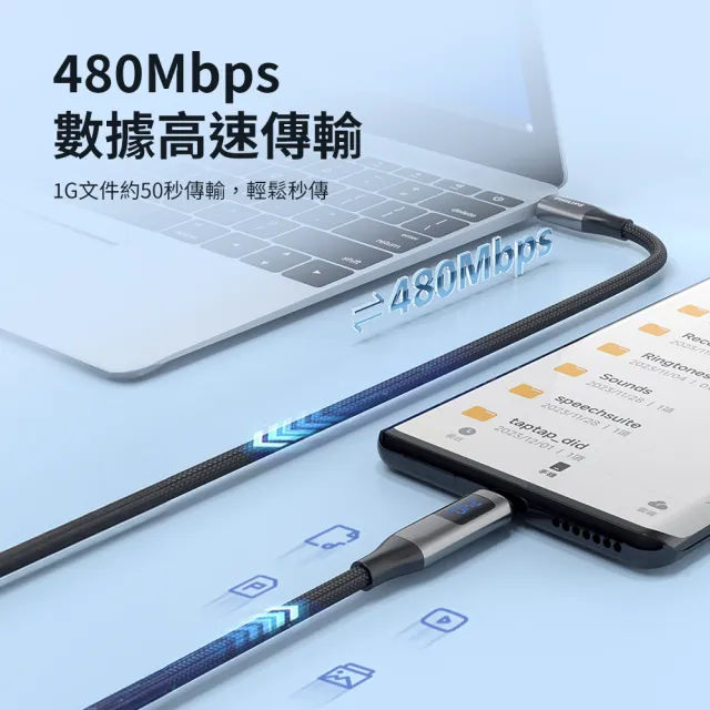 【Philips 飛利浦】C to C 240W 大功率PD數位顯示編織快充線125cm(DLC4582C)