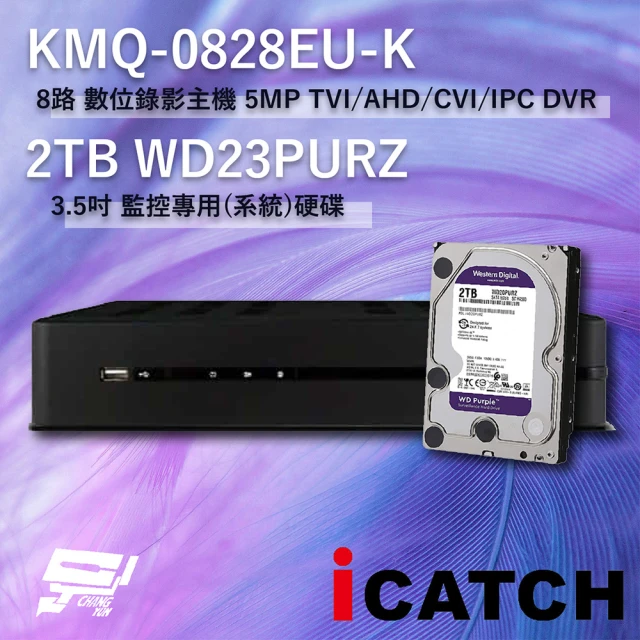 CHANG YUN 昌運 ICATCH 可取 KMQ-0828EU-K 8路 數位錄影主機 + WD23PURZ 紫標 2TB