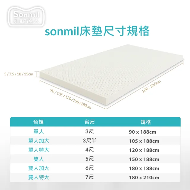 【sonmil】3M吸濕排汗95%高純度乳膠床墊3.5尺5cm單人加大床墊 零壓新感受(頂級先進醫材大廠)