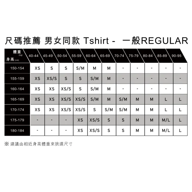 【LEVIS 官方旗艦】LEVISX機動戰士鋼彈男女同款聯名短袖T恤/滾邊領/聯名LOGO白 熱賣單品 A7412-0000