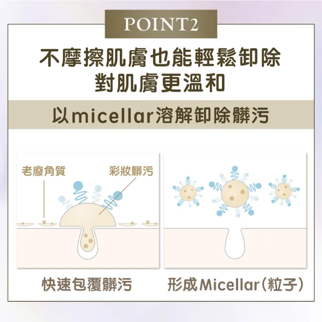 【日本Bifesta 碧菲絲特 官方直營】抗暗沉即淨卸妝水超值3件組(瓶裝400ml+補充包360ml*2)