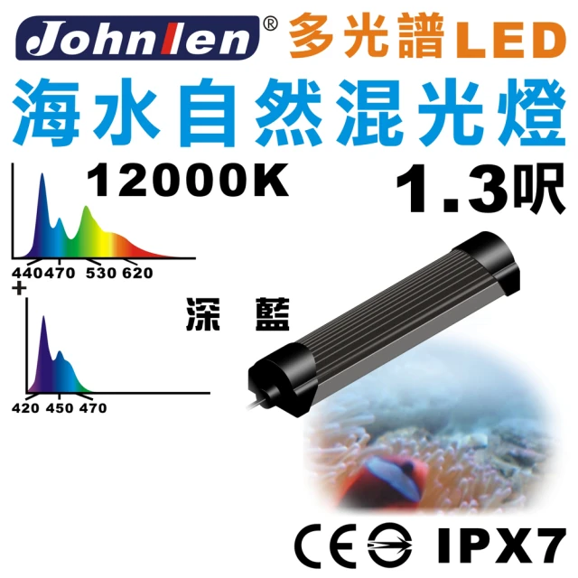中藍行 多光譜LED水族燈 水草光合橘黃燈 CS080-3(