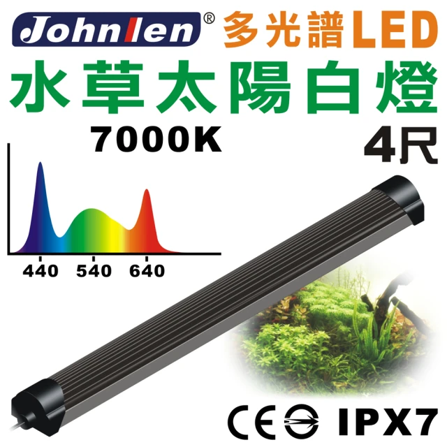 中藍行 多光譜LED水族燈 水草太陽白燈 CS080-1(水族 跨燈 燈 燈具 照明 LED 多光譜)