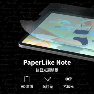 【SwitchEasy 魚骨牌】PaperLike Note 抗藍光書寫版類紙膜 iPad Air 10.9/ Pro 11/12.9 吋/mini 8.3吋