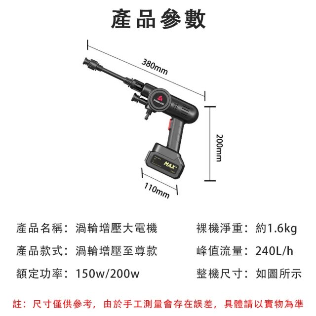 【巧可】79998倍渦輪增壓至尊款高壓洗車機 高壓水槍 高壓清洗機 洗車槍 無線洗車機