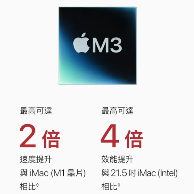 【Apple】iMac 24吋 M3晶片/8核心CPU/10核心GPU/8G/512G SSD(4.5K Retina顯示器)