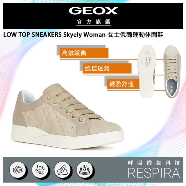 【GEOX】Skyely Woman 女士低筒運動休閒鞋 裸/白(RESPIRA™ GW3F110-90)
