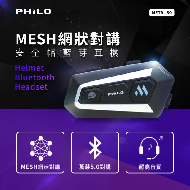 Philo 飛樂Philo 飛樂 METAL80安全帽藍芽耳機(32人MESH網狀對講/藍芽5.0/自動聯網/)