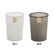 【百貨King】大圓日光垃圾桶/塑膠桶-14L(2色可選)