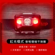 【KINYO】電池式輕量LED頭燈(探照燈/露營/停電必備品 LED-7405)