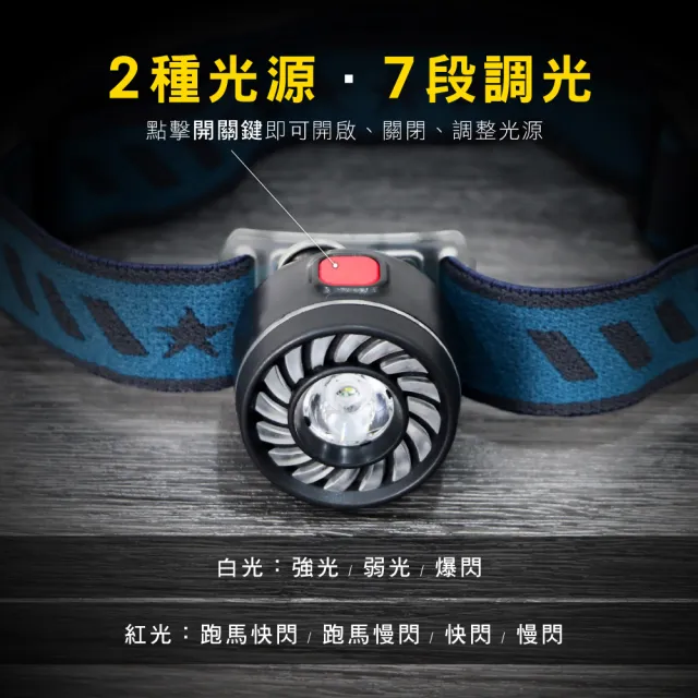 【KINYO】多功能探照頭燈(探照燈/露營/停電必備品 LED-7427)