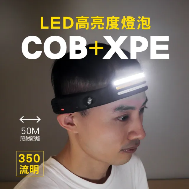 【KINYO】無線三燈條感應式頭燈(探照燈/露營/停電必備品 LED-7549)