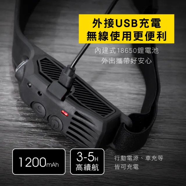 【KINYO】無線三燈條感應式頭燈(探照燈/露營/停電必備品 LED-7549)