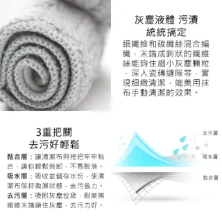 【deerma 德爾瑪】噴水拖把(噴霧拖把 懶人拖把 平板拖把 懶人拖把 清潔用品 掃除用具 拖把)