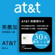 【citimobi】30天美國上網卡 - AT&T不限流量高速上網(原廠卡 可通話)