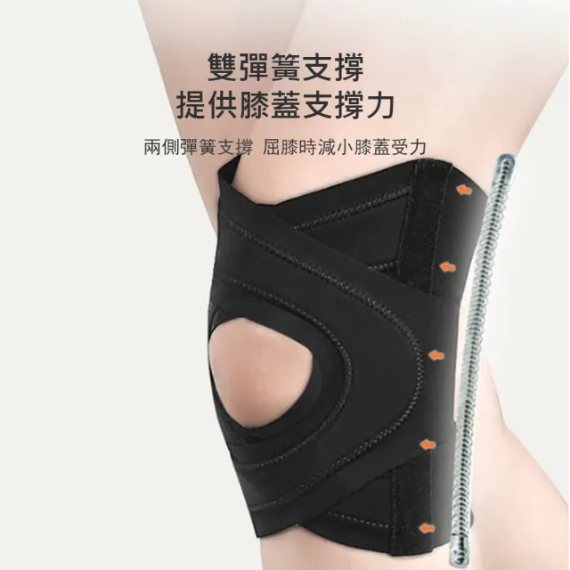 【Gordi】半月板護膝 髕骨穩定帶 運動護具 1隻裝(跑步/籃球護膝套)