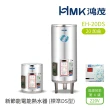 【HMK 鴻茂】20加侖 直立 壁掛式/落地式 新節能電能熱水器 標準DS型(EH-20DS 不含安裝)