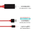 【SYU】APPLE LightningiPad 轉HDMI數位影音轉接線(手機轉電視HDMI傳輸線)