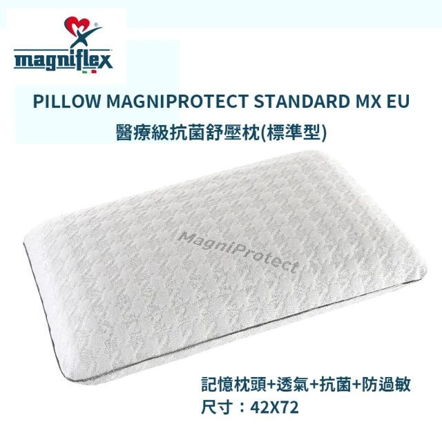 Magniflex曼麗菲斯 歐盟醫護級抗菌舒壓記憶枕(標準型記憶枕 / 單入)