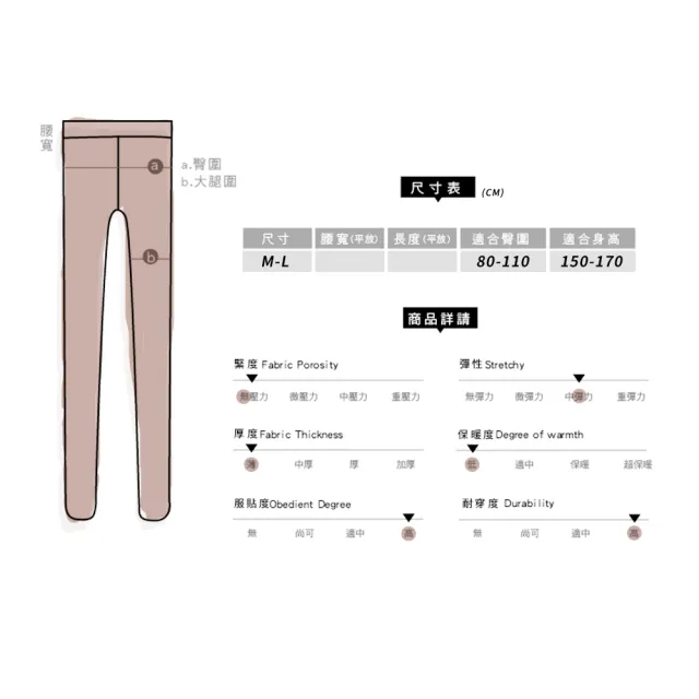 【PEILOU 貝柔】單入-透膚超彈性點點 黑絲襪(幸福棉品台灣製)