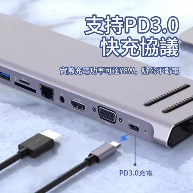 【ANTIAN】14合1 Type-C 多功能HUB轉接器筆電底座 傳輸擴充擴展塢 HDMI USB3.0集線器 Mac轉接頭