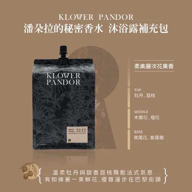 【KLOWER PANDOR】KP記憶香氛 ME TIME時光香水沐浴露補充包1000ml(多款任選)