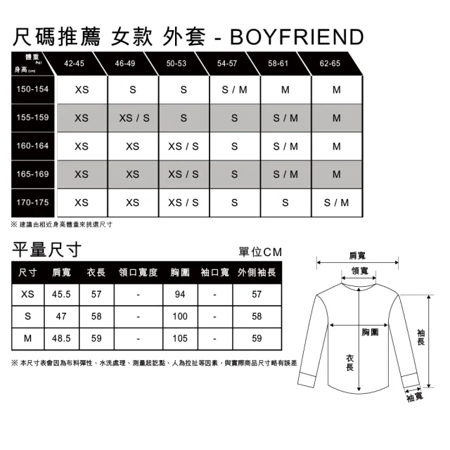 【LEVIS 官方旗艦】女款 牛仔外套/Boyfriend寬鬆版型/精工深藍染水洗/Serpa棉花絨 熱賣單品 36137-0034