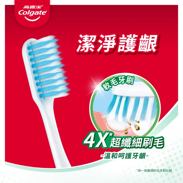 【Colgate 高露潔】潔淨護齦牙刷6入(軟毛牙刷/牙齦護理)