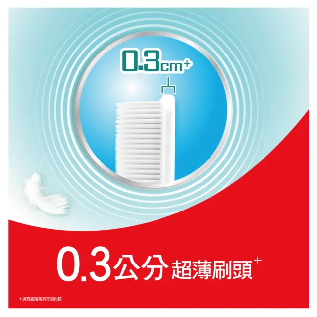 【Colgate 高露潔】高分子炭深潔牙刷2入(超軟毛)